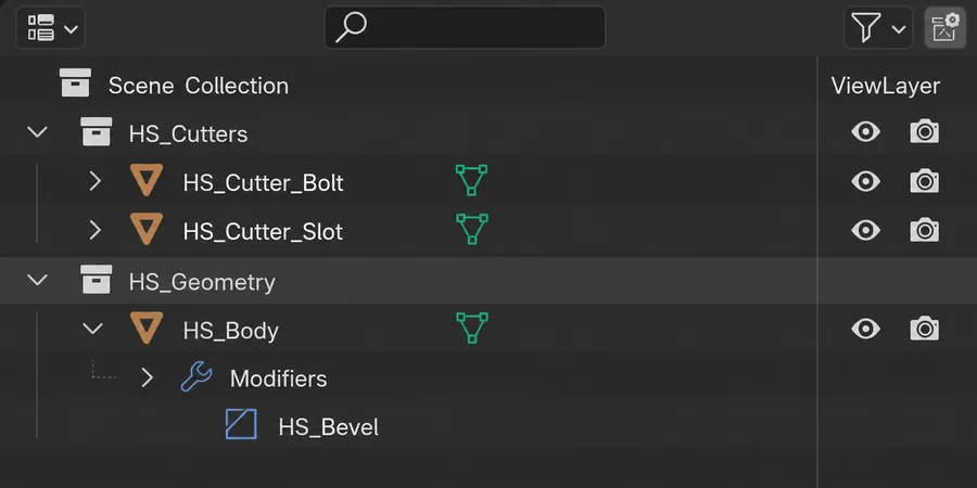 Blender Outliner panelinde HS_Cutter HS_Bevel HS_Mirror koleksiyon yapısı ve isimlendirme standardı