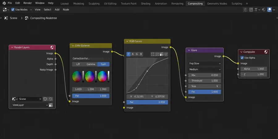 Blender Compositor düğüm akışı Render Layers Color Balance RGB Curves Glare Composite bağlantı